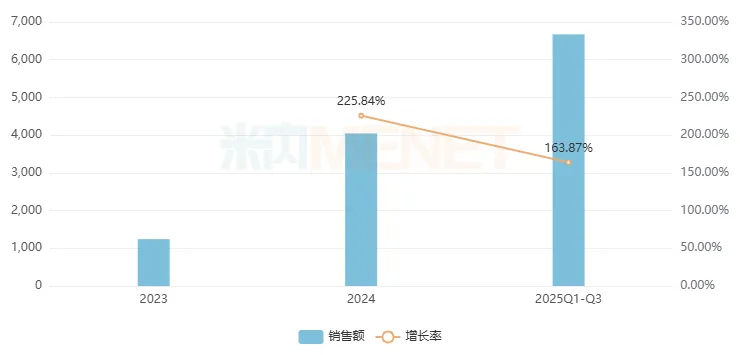 【市场】27款新药进院可期,独家品种“霸屏”