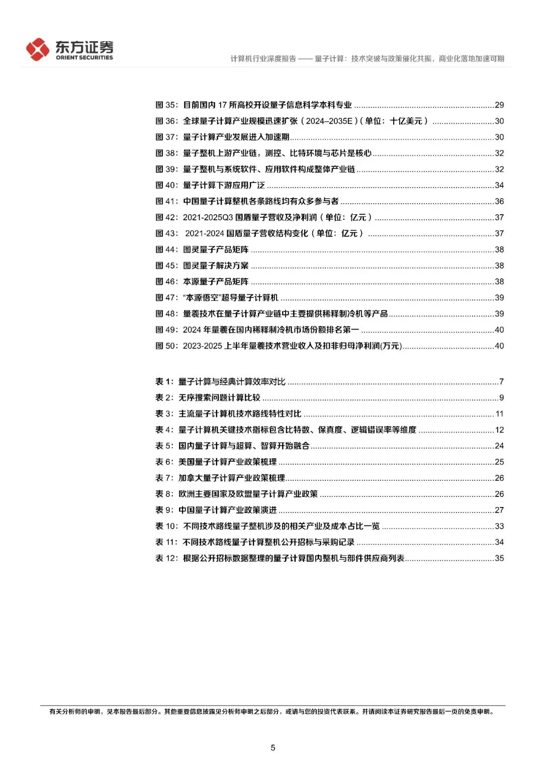 计算机行业量子计算:技术突破与政策催化共振,商业化落地加速可期