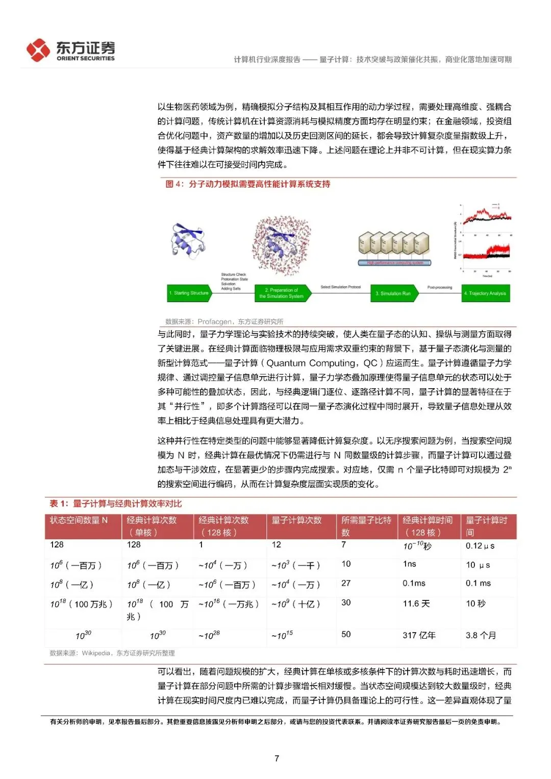 计算机行业量子计算:技术突破与政策催化共振,商业化落地加速可期