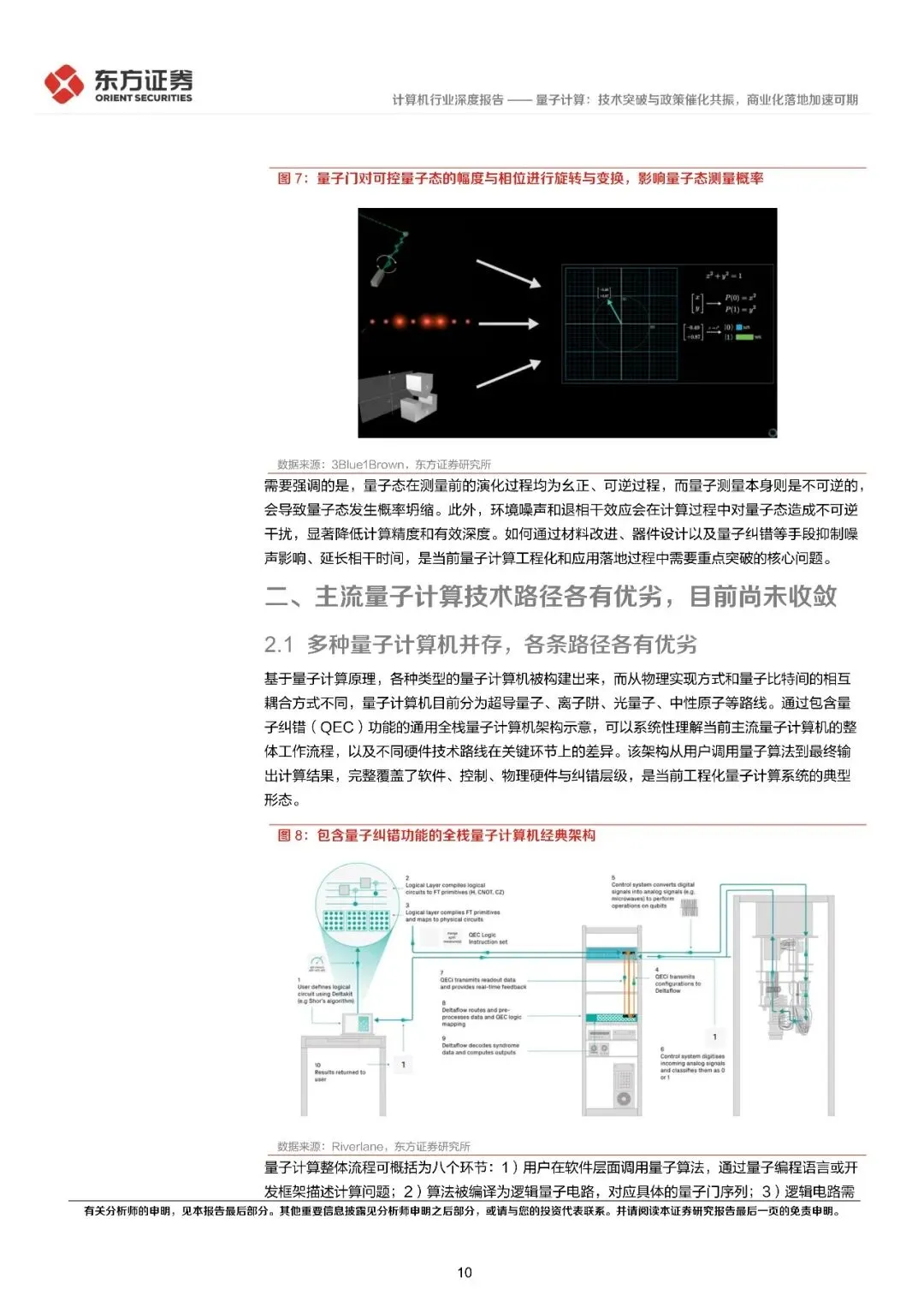计算机行业量子计算:技术突破与政策催化共振,商业化落地加速可期