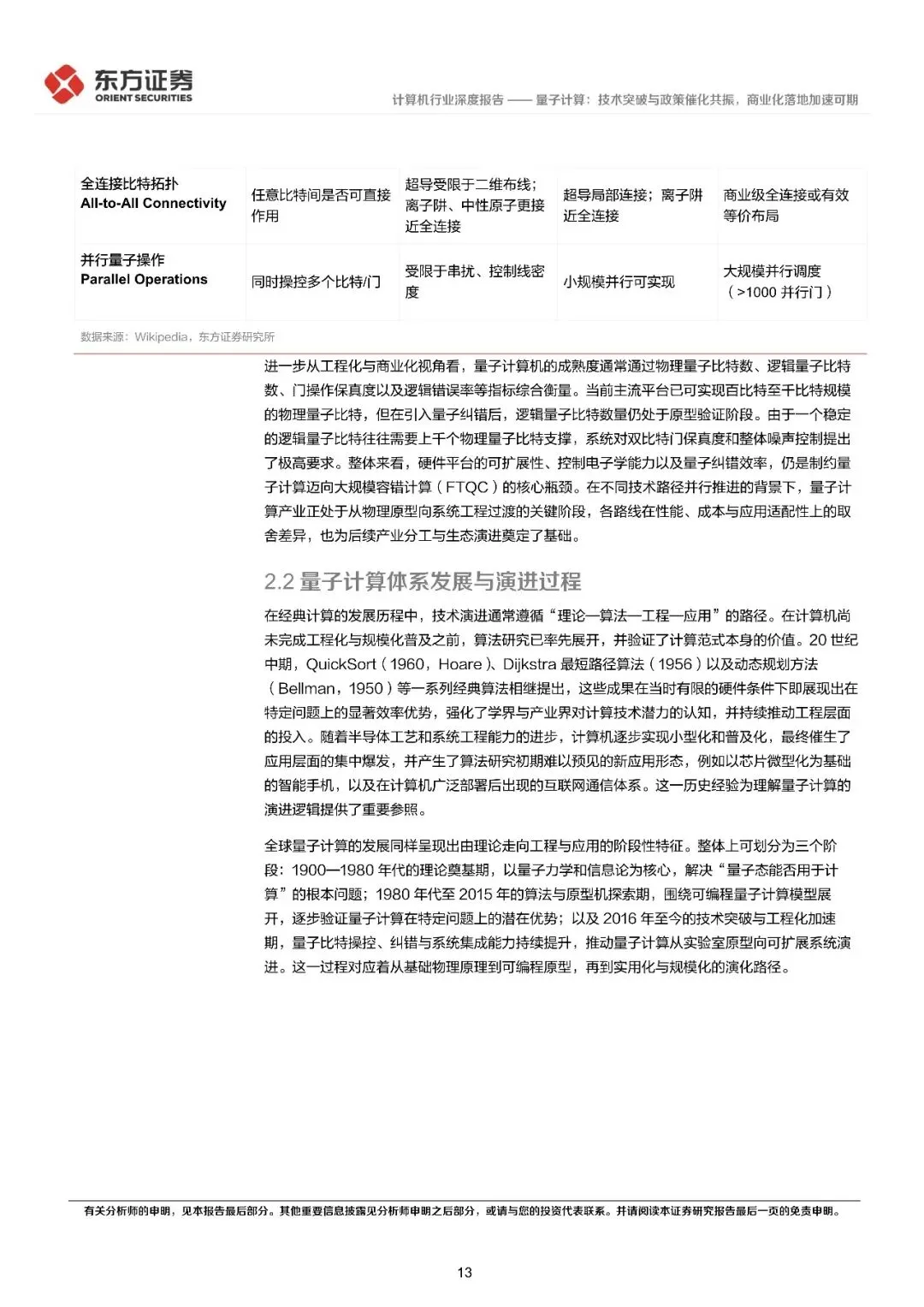 计算机行业量子计算:技术突破与政策催化共振,商业化落地加速可期