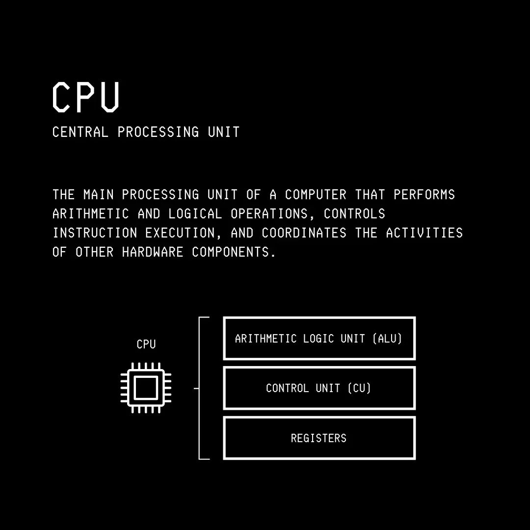 51 张图片带你了解整个计算机科学技术栈(建议收藏~~)