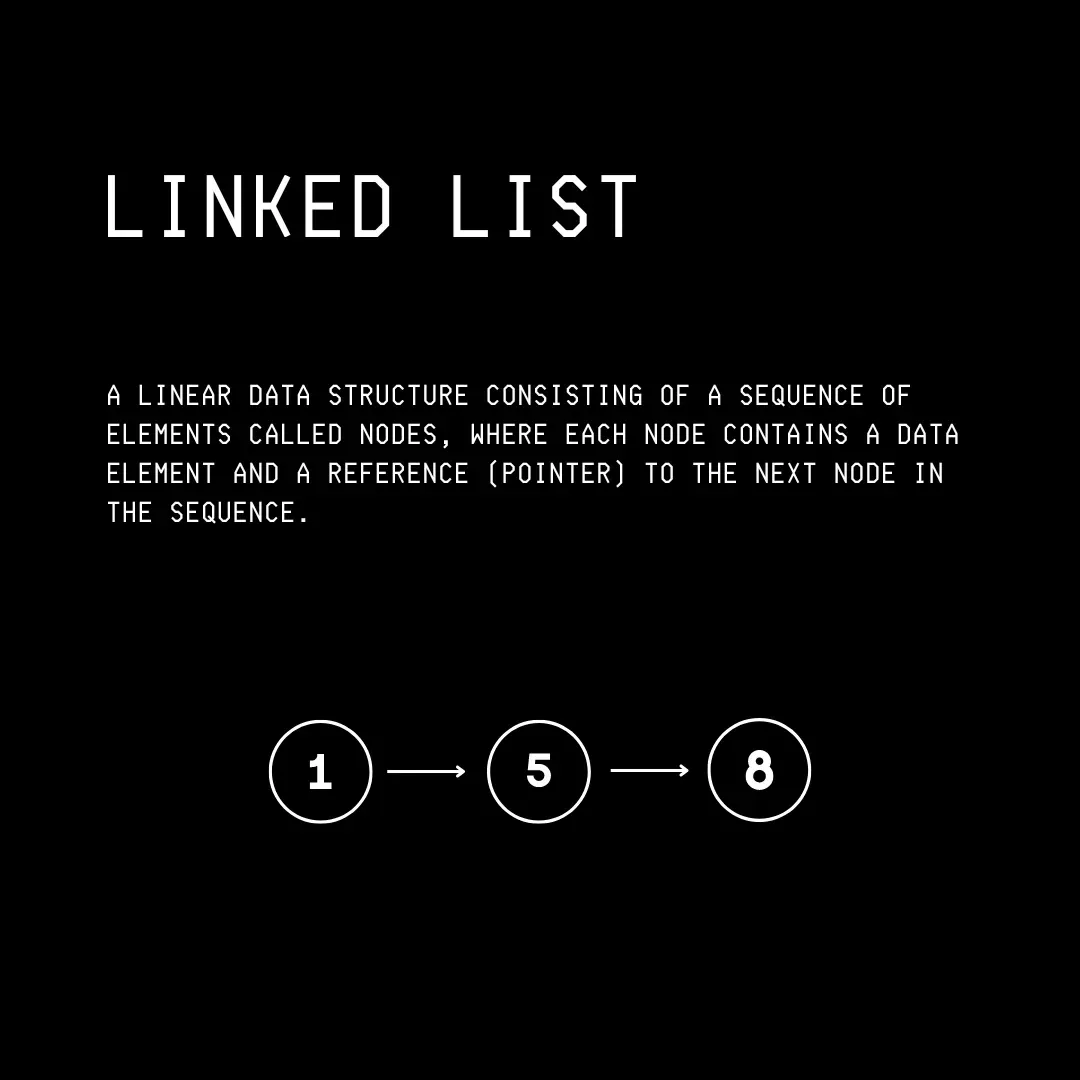 51 张图片带你了解整个计算机科学技术栈(建议收藏~~)