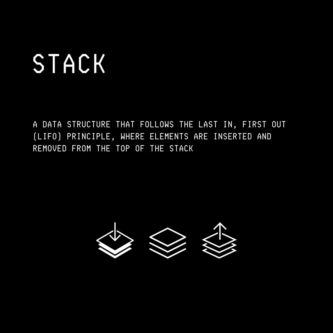 51 张图片带你了解整个计算机科学技术栈(建议收藏~~)