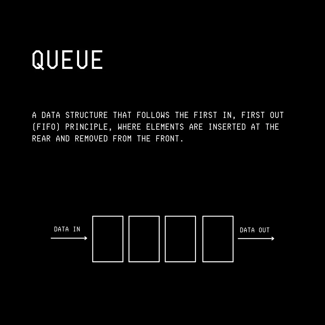 51 张图片带你了解整个计算机科学技术栈(建议收藏~~)