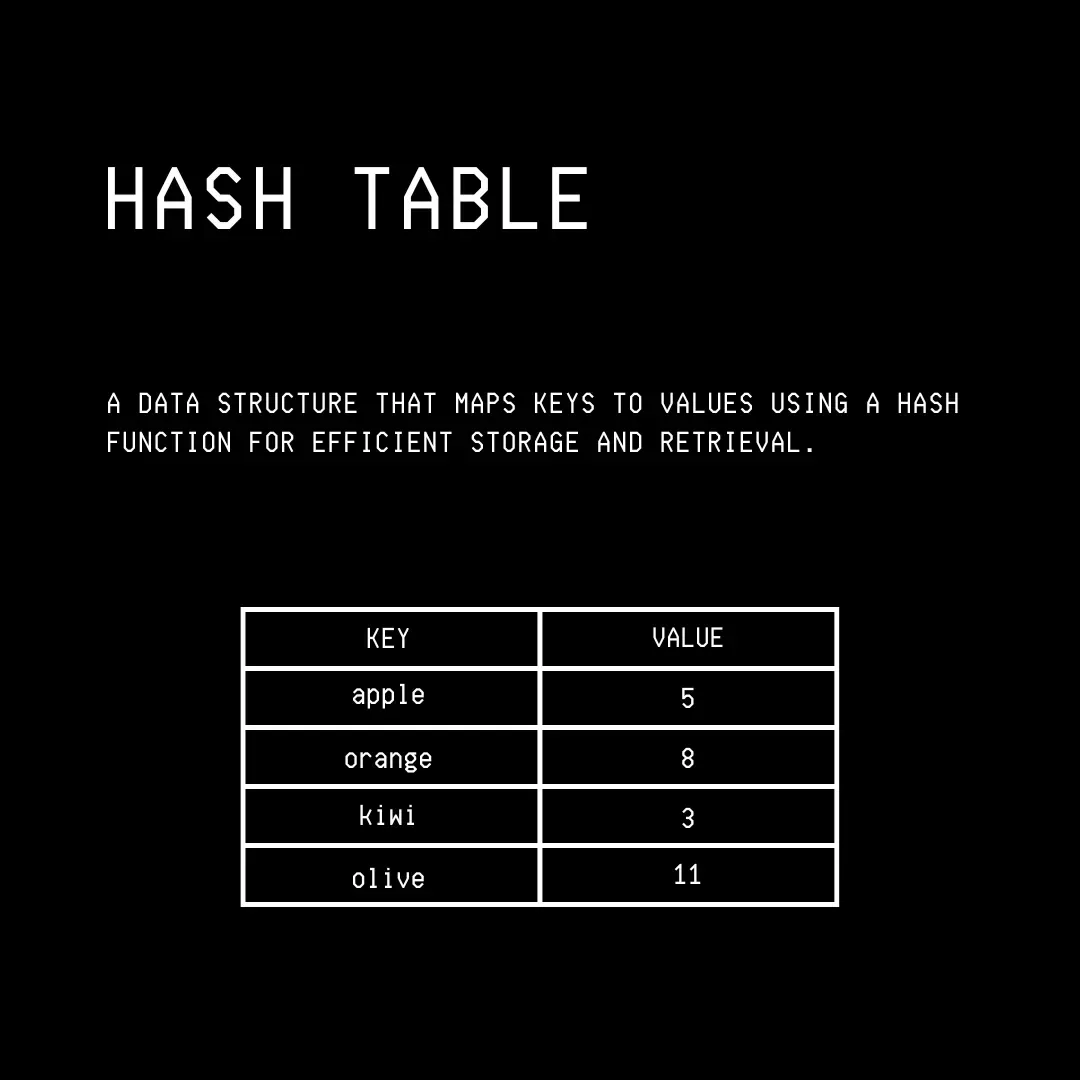 51 张图片带你了解整个计算机科学技术栈(建议收藏~~)