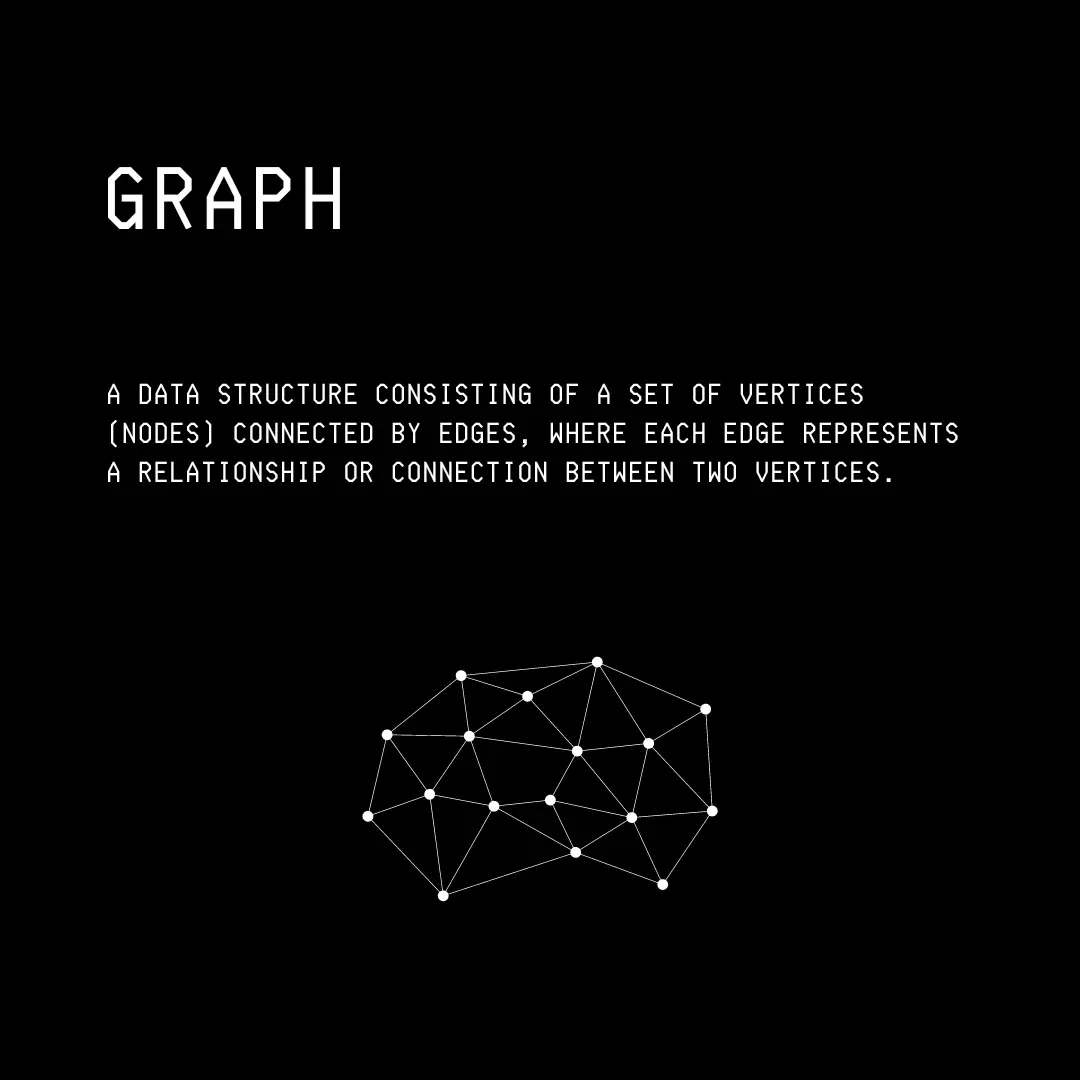 51 张图片带你了解整个计算机科学技术栈(建议收藏~~)