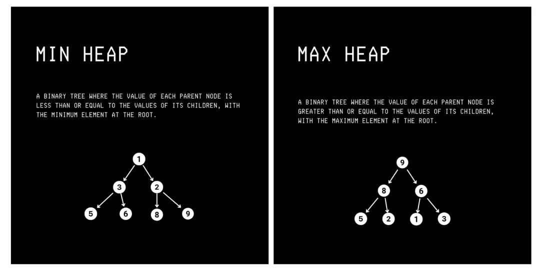 51 张图片带你了解整个计算机科学技术栈(建议收藏~~)