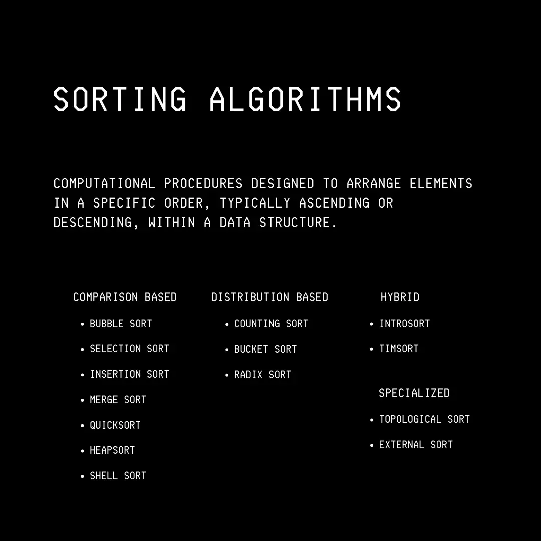 51 张图片带你了解整个计算机科学技术栈(建议收藏~~)
