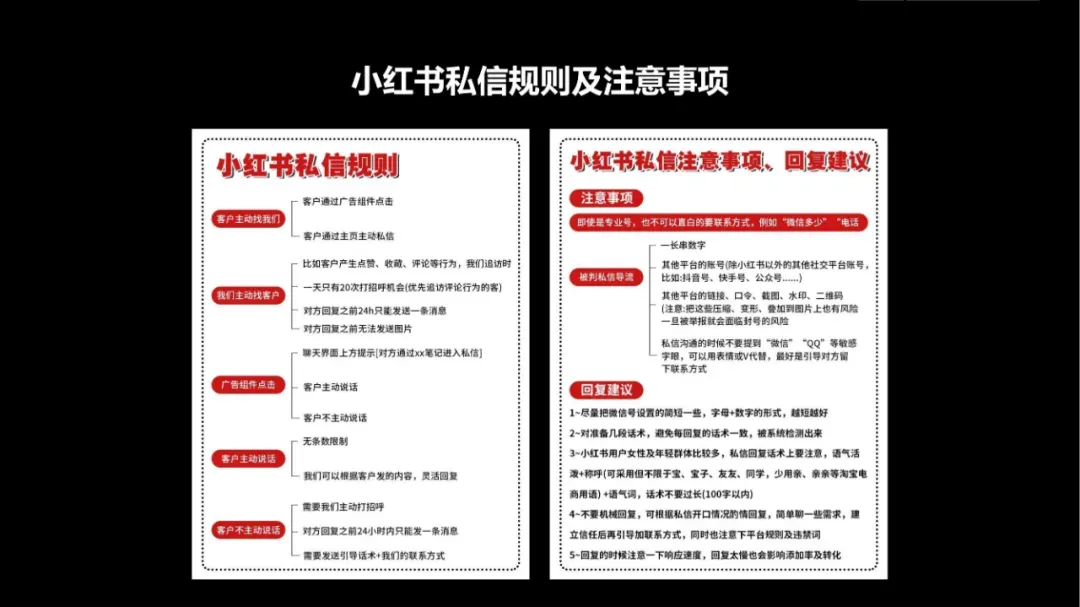 如何在小红书高效引流获客(建议收藏)