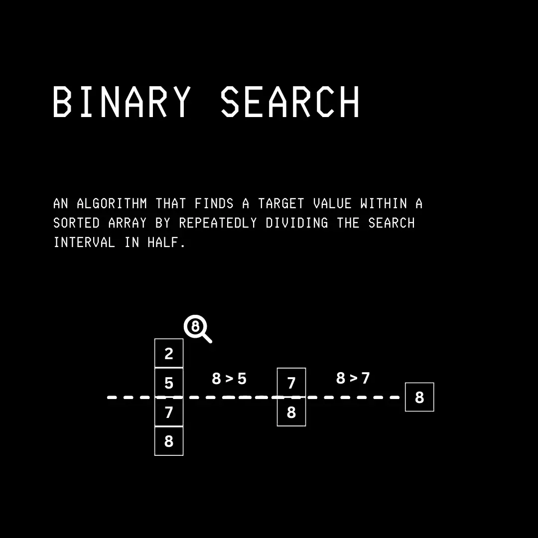 51 张图片带你了解整个计算机科学技术栈(建议收藏~~)