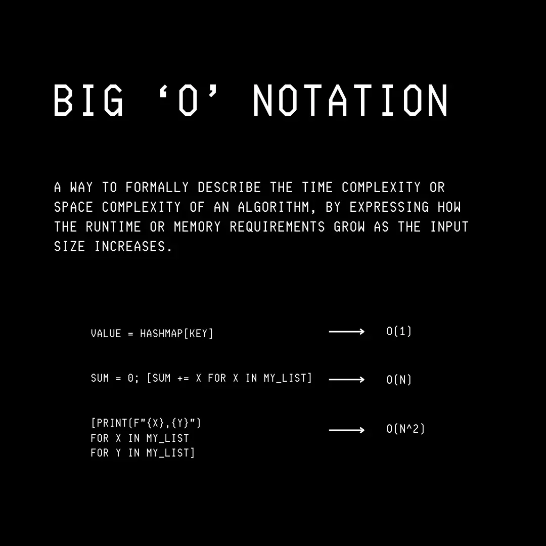 51 张图片带你了解整个计算机科学技术栈(建议收藏~~)