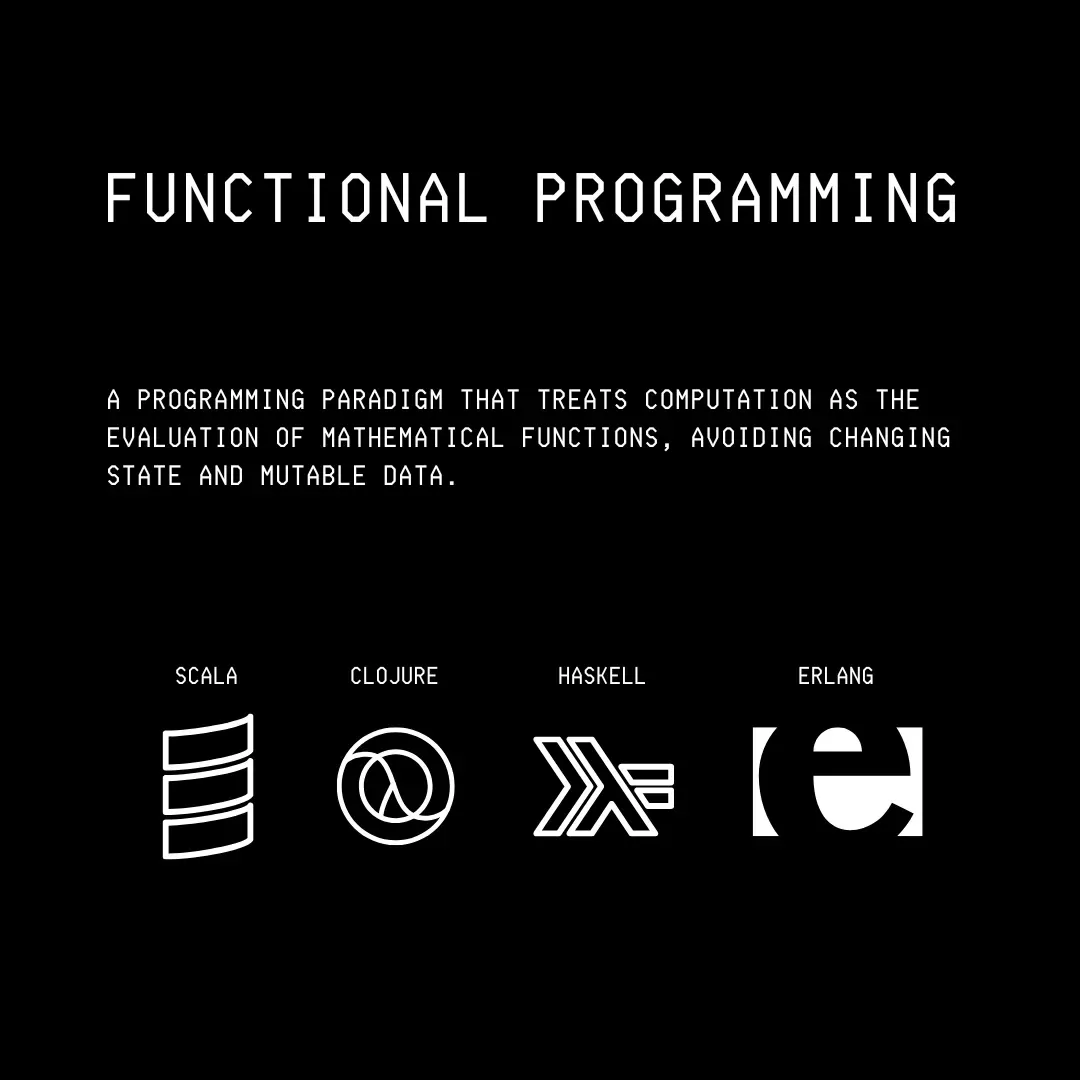 51 张图片带你了解整个计算机科学技术栈(建议收藏~~)