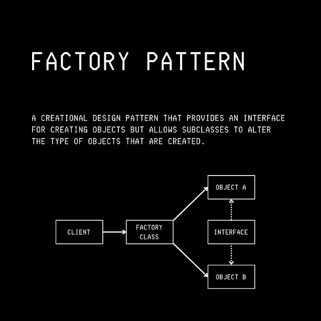 51 张图片带你了解整个计算机科学技术栈(建议收藏~~)
