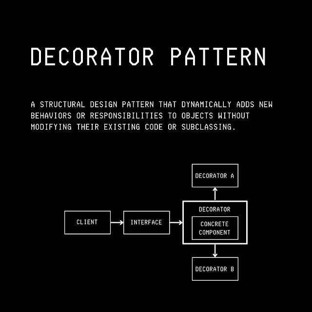 51 张图片带你了解整个计算机科学技术栈(建议收藏~~)