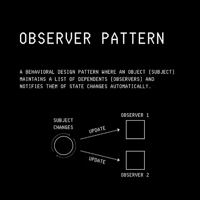 51 张图片带你了解整个计算机科学技术栈(建议收藏~~)