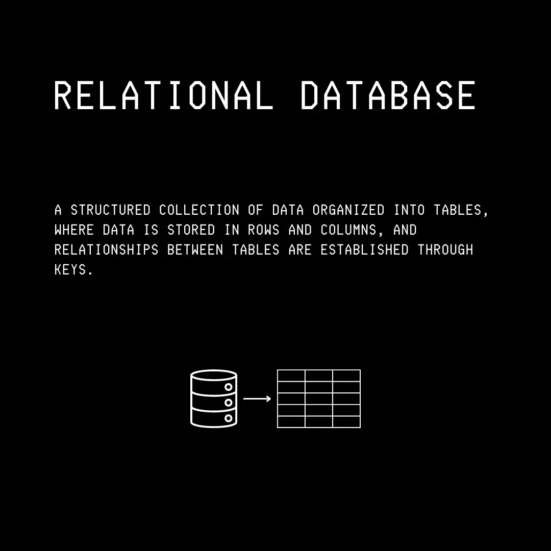 51 张图片带你了解整个计算机科学技术栈(建议收藏~~)