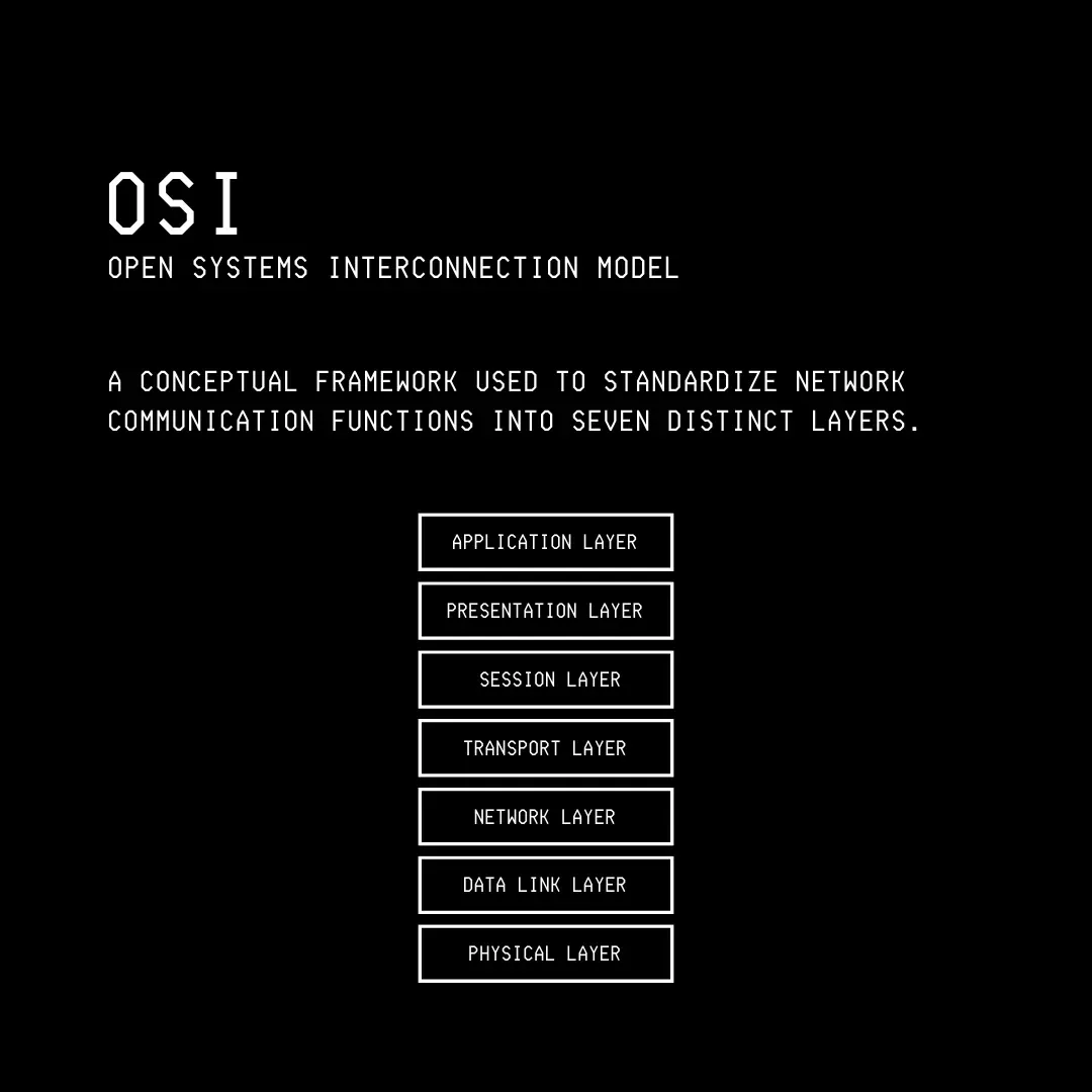 51 张图片带你了解整个计算机科学技术栈(建议收藏~~)