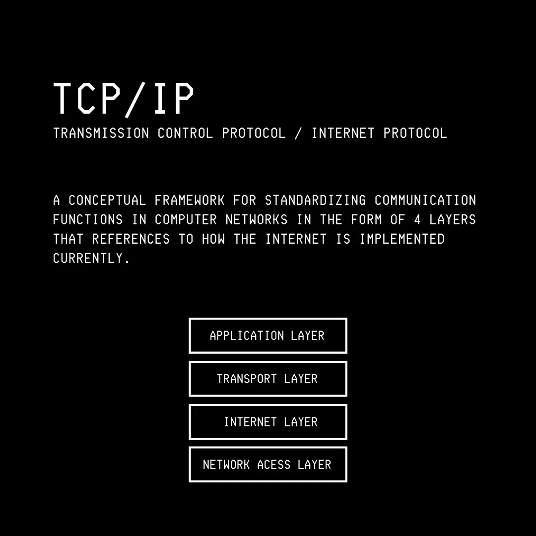 51 张图片带你了解整个计算机科学技术栈(建议收藏~~)