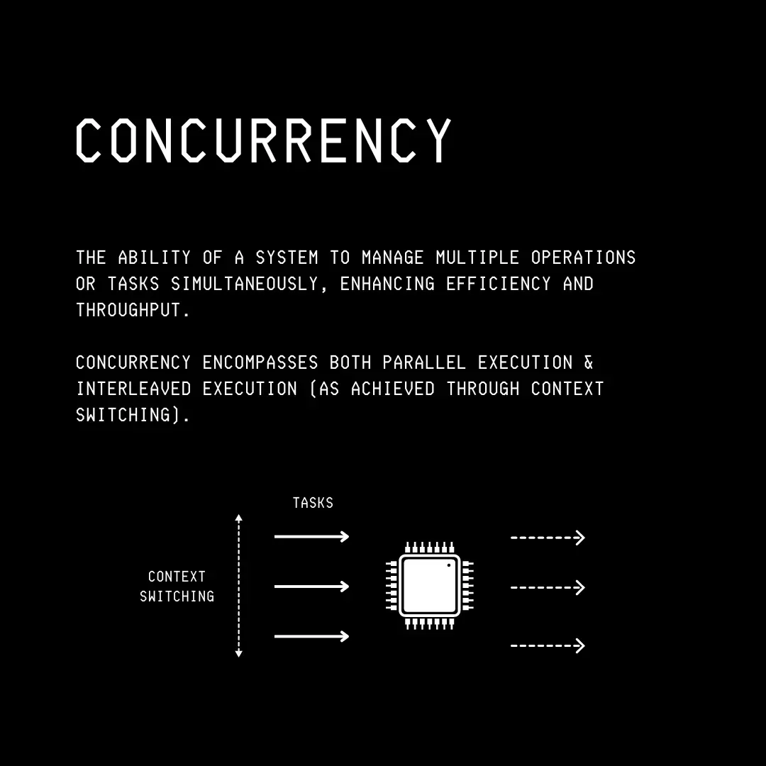 51 张图片带你了解整个计算机科学技术栈(建议收藏~~)