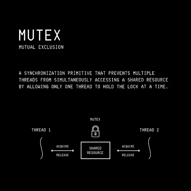 51 张图片带你了解整个计算机科学技术栈(建议收藏~~)