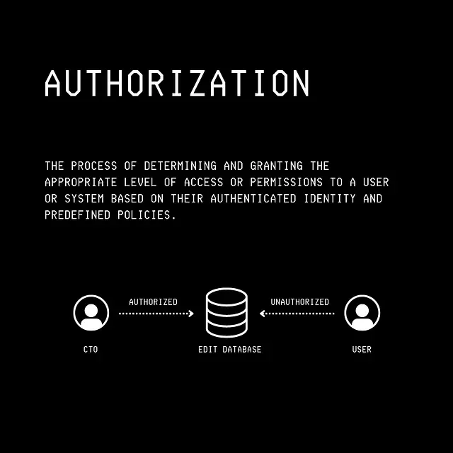 51 张图片带你了解整个计算机科学技术栈(建议收藏~~)