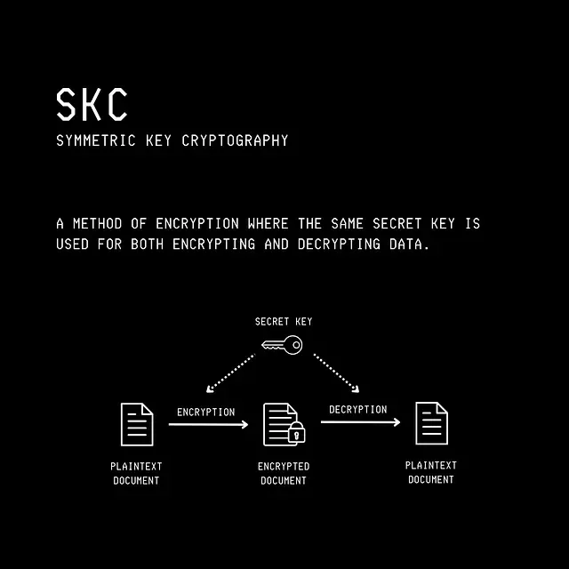 51 张图片带你了解整个计算机科学技术栈(建议收藏~~)