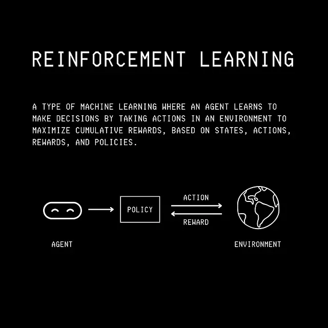 51 张图片带你了解整个计算机科学技术栈(建议收藏~~)