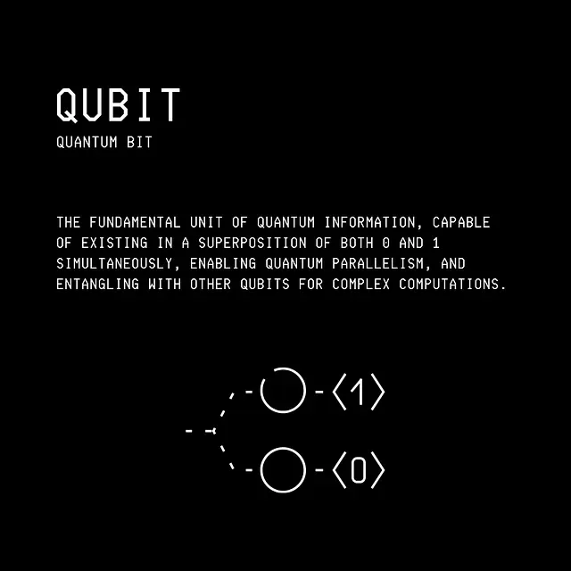 51 张图片带你了解整个计算机科学技术栈(建议收藏~~)