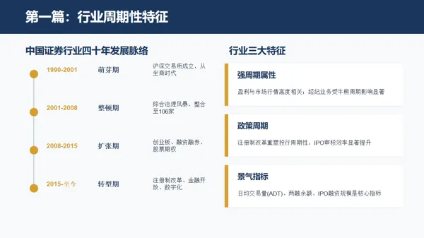 迈向金融强国—中国资本市场繁荣与证券行业全景研究