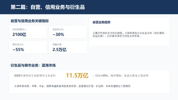 迈向金融强国—中国资本市场繁荣与证券行业全景研究