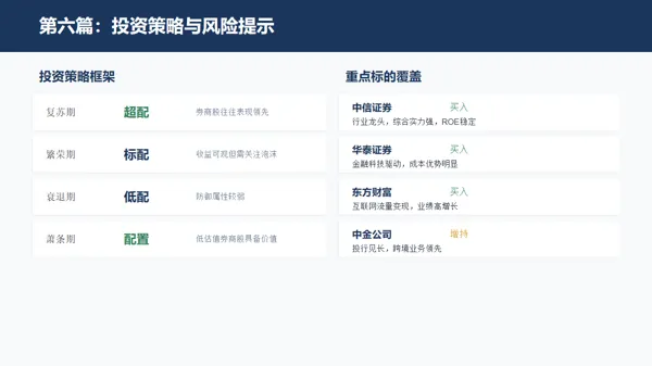 迈向金融强国—中国资本市场繁荣与证券行业全景研究