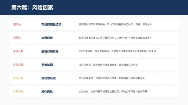 迈向金融强国—中国资本市场繁荣与证券行业全景研究