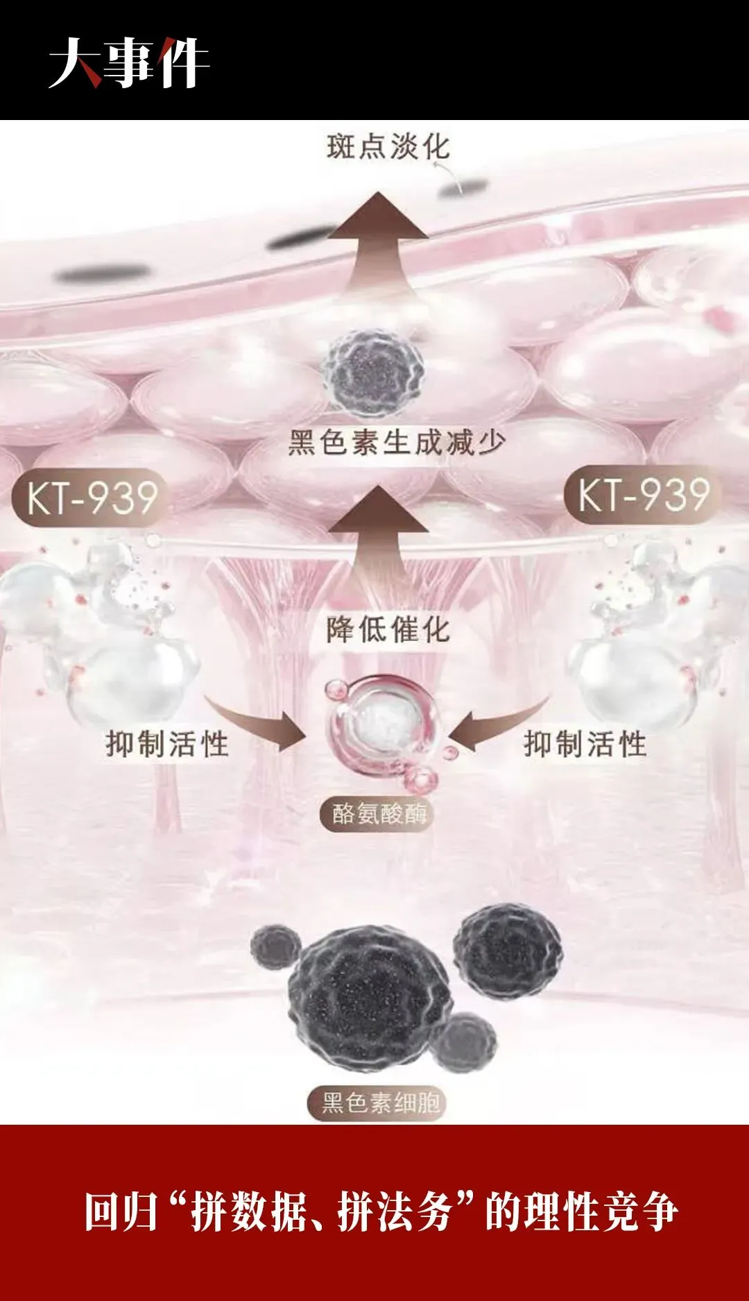 德国巨头手撕国产“地表最强”,美妆营销进入“拼法务”时代