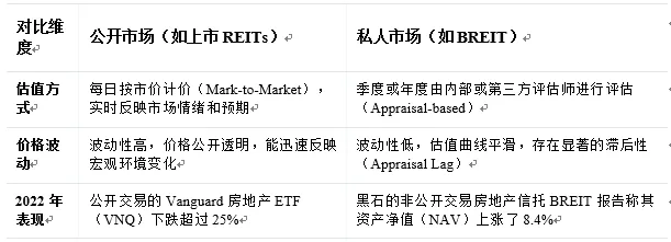 木头姐的＂反向预言＂:ARK三月市场洞察会与颠覆性创新的未来图景