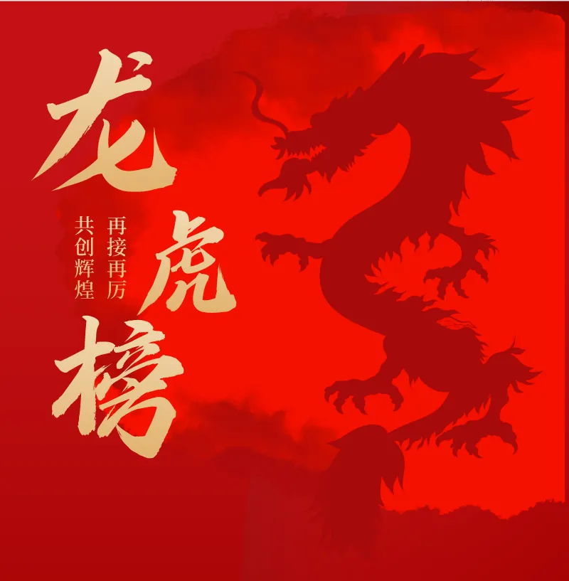 阳高县联社2026年“首季开门红”全员营销活动龙虎榜