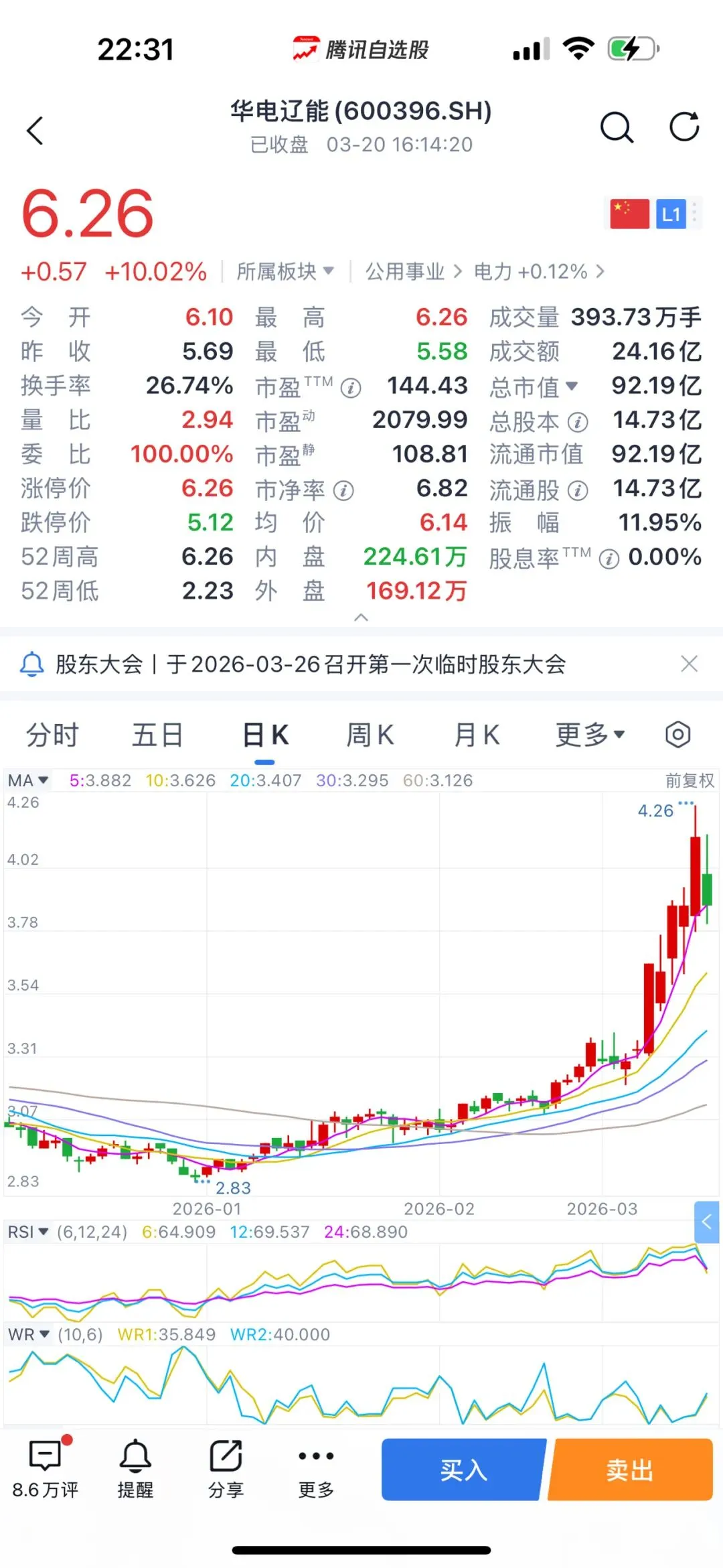 华电辽能五连板:美伊战争加深能源危机的市场疑虑,电能替代加速和资金投入