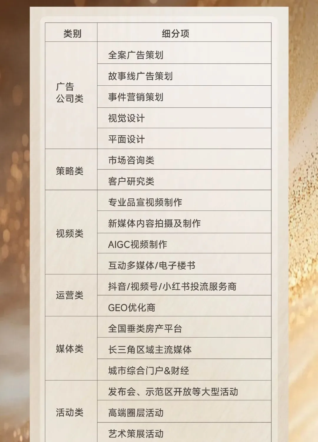 嘉宏集团2026年度营销合作伙伴公开招募