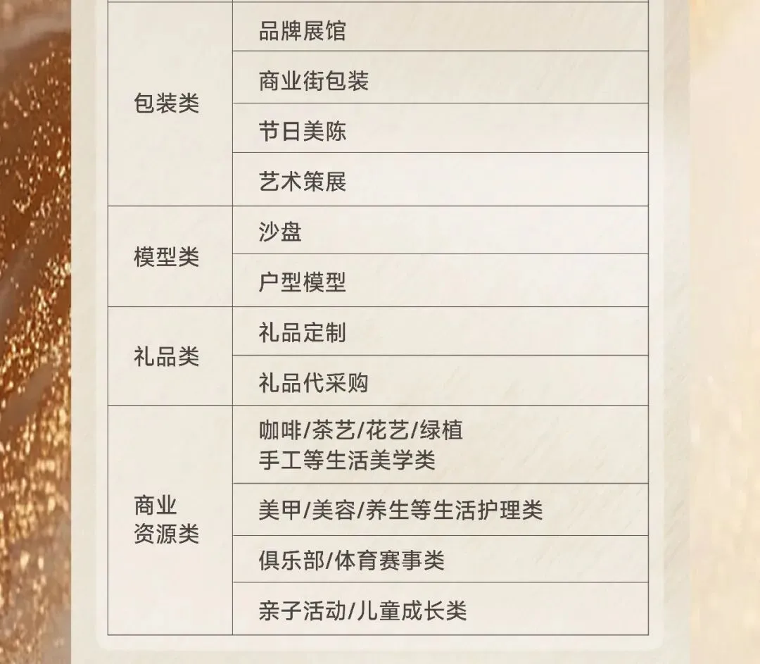 嘉宏集团2026年度营销合作伙伴公开招募