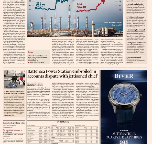 每日英文FT金融时报|能源冲击引发全球市场暴跌