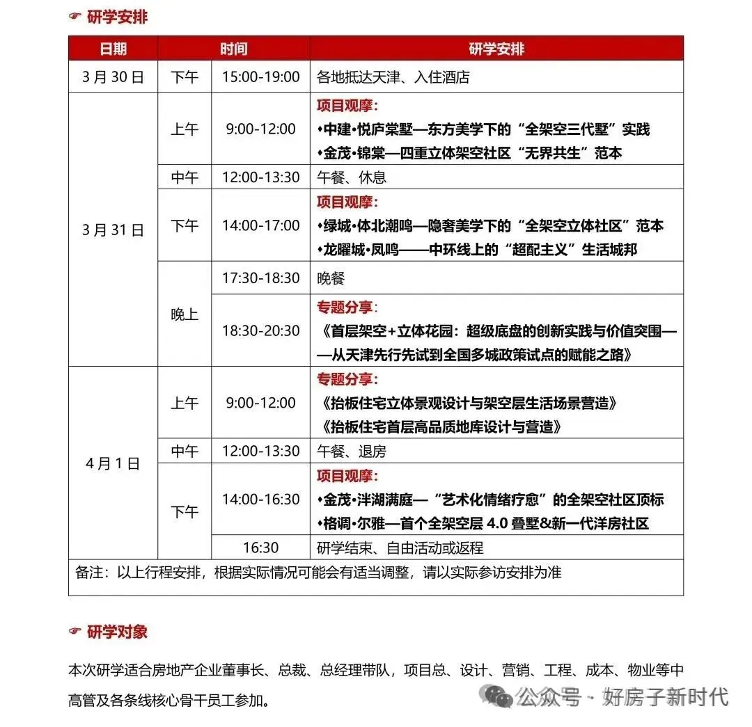 如何助力房企高效获客与转化