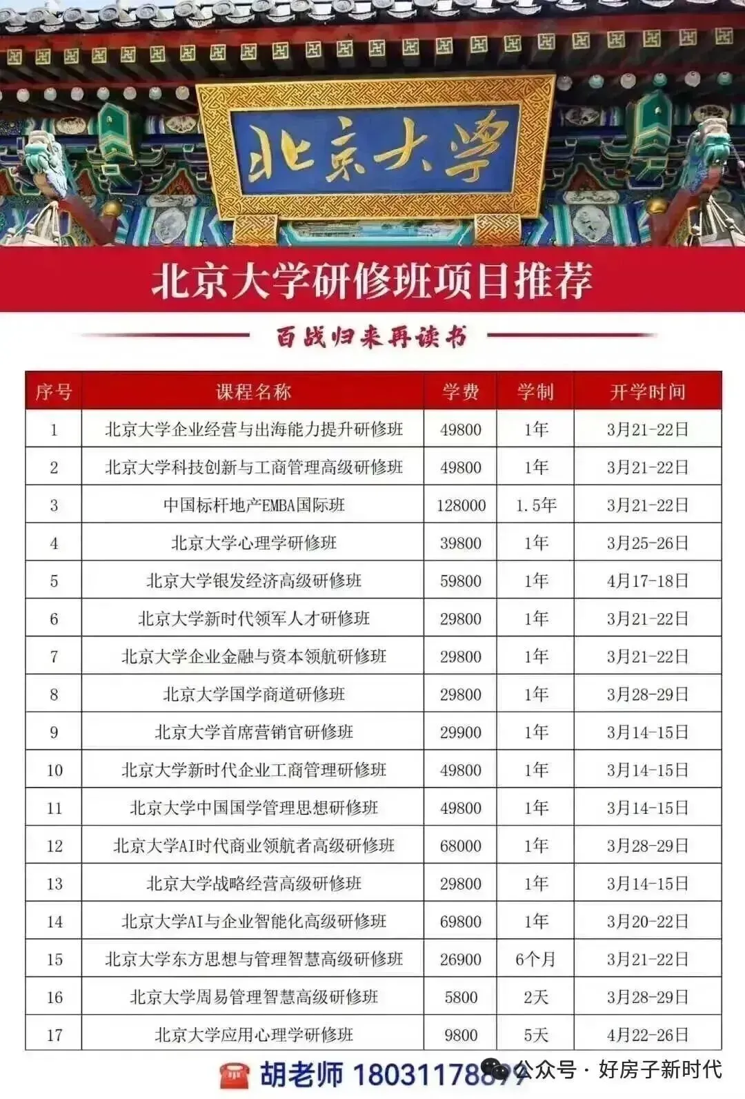 如何助力房企高效获客与转化