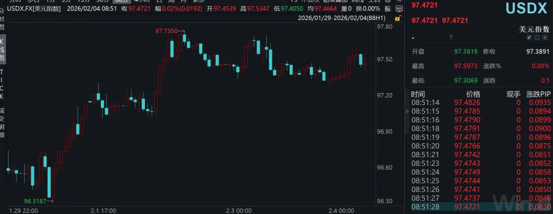 站在安全的地方 对当前市场的看法