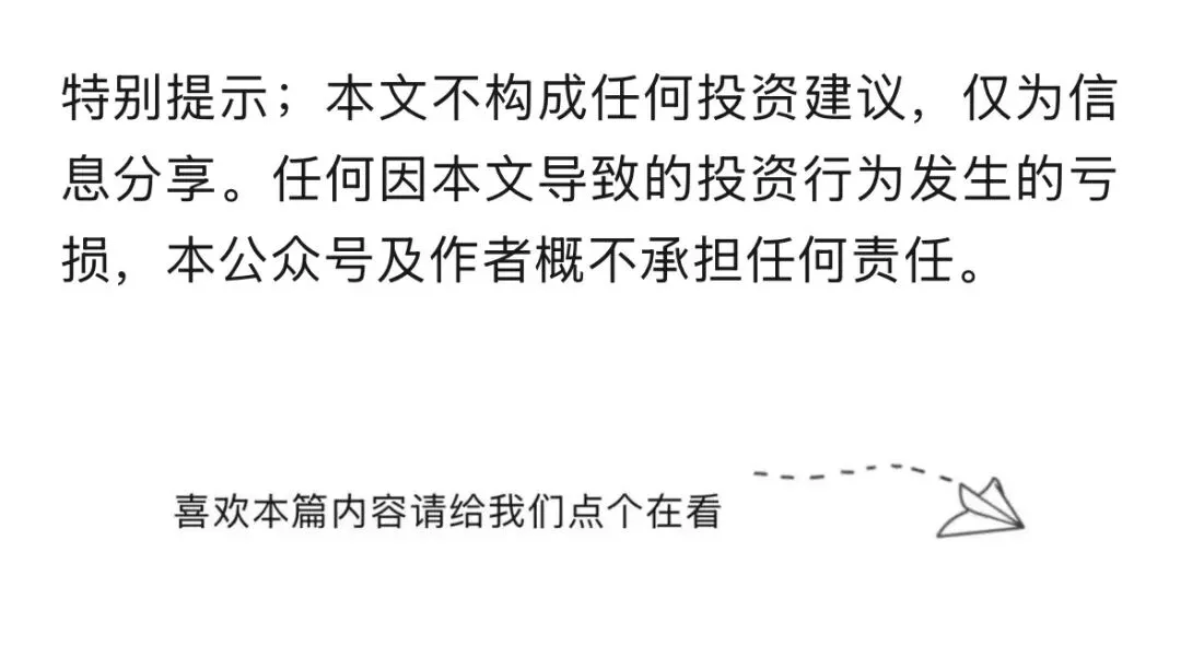 财经热点速览:从地缘冲突到A股震荡,市场风向标在哪里?(20260321)