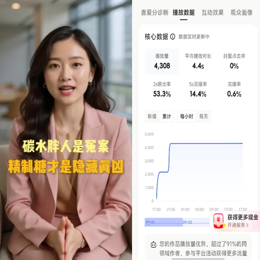 AI数字营销微专业招募令:掌握未来营销的核心竞争力