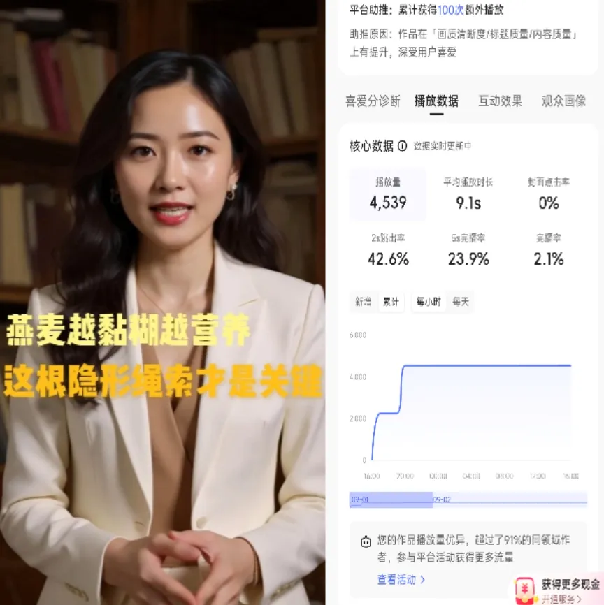 AI数字营销微专业招募令:掌握未来营销的核心竞争力