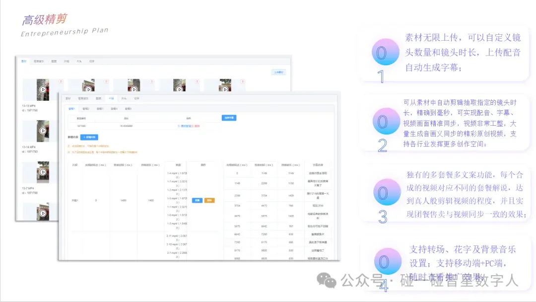 ai营销拓客项目三件套:ai数字人直播+ai碰碰卡+GEO Ai推荐,服务于商家企业,支持OEM贴牌,总部扶持