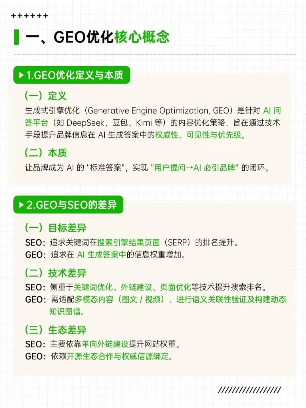 GEO推广优化营销方案—3大优势帮你稳稳抓住AI流量获客模式