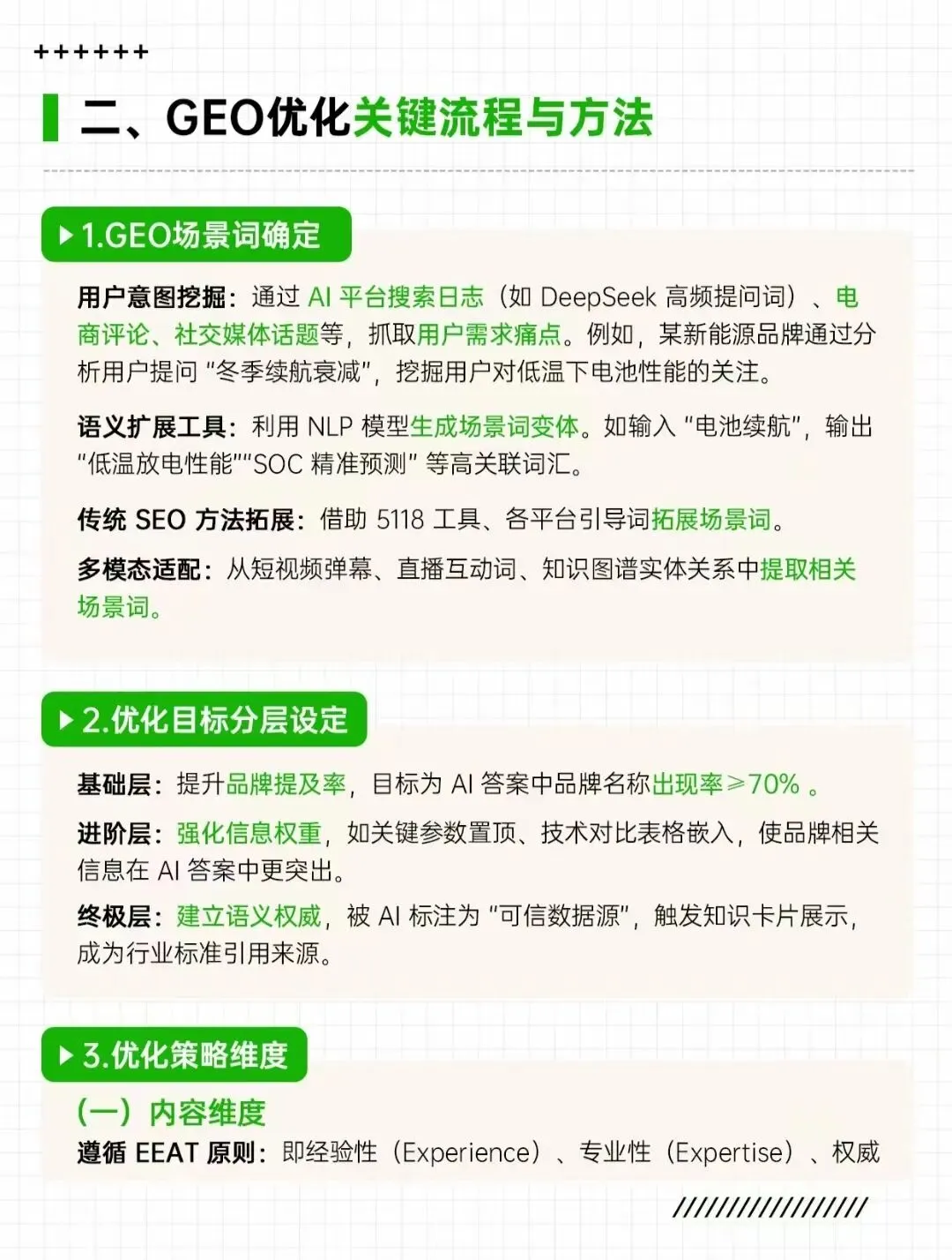 GEO推广优化营销方案—3大优势帮你稳稳抓住AI流量获客模式