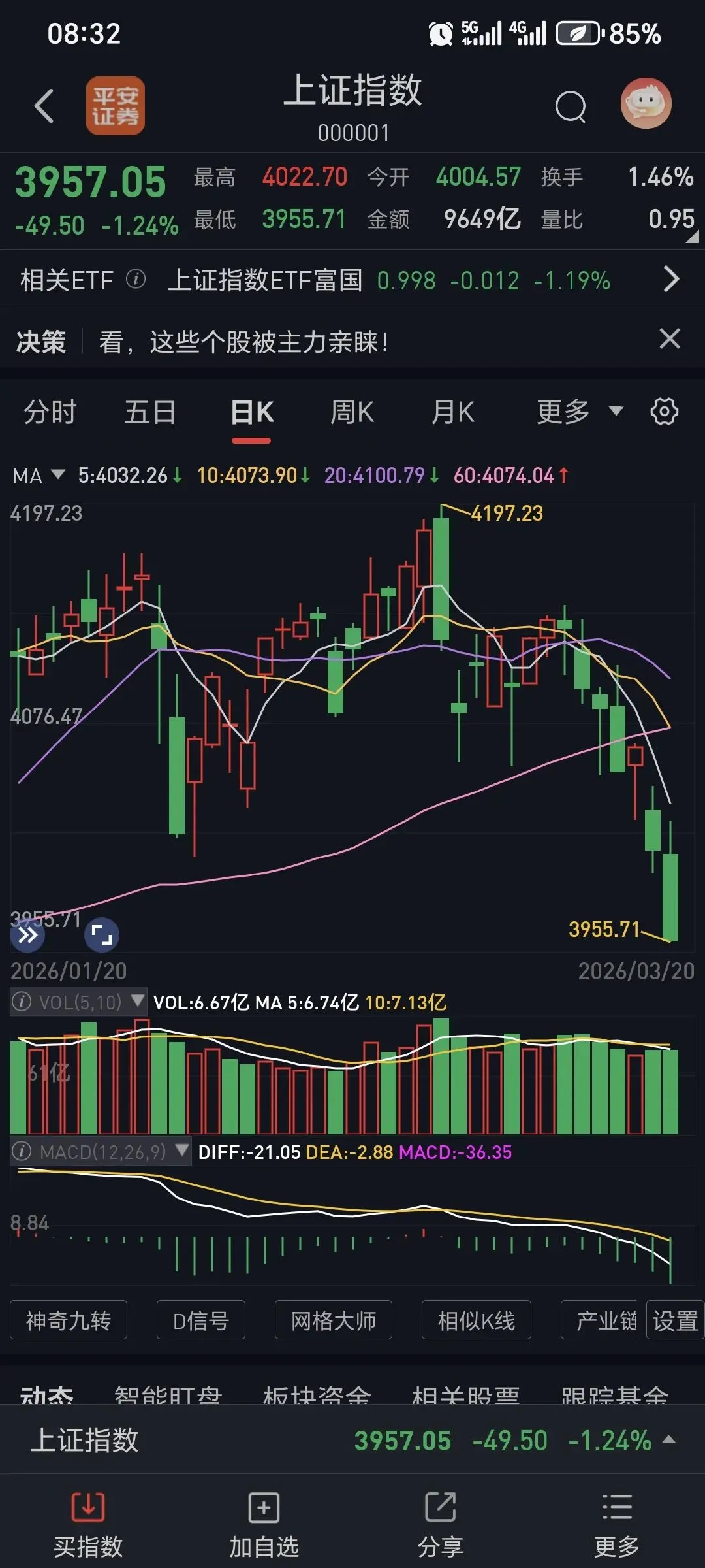 市场需要灵魂救赎?